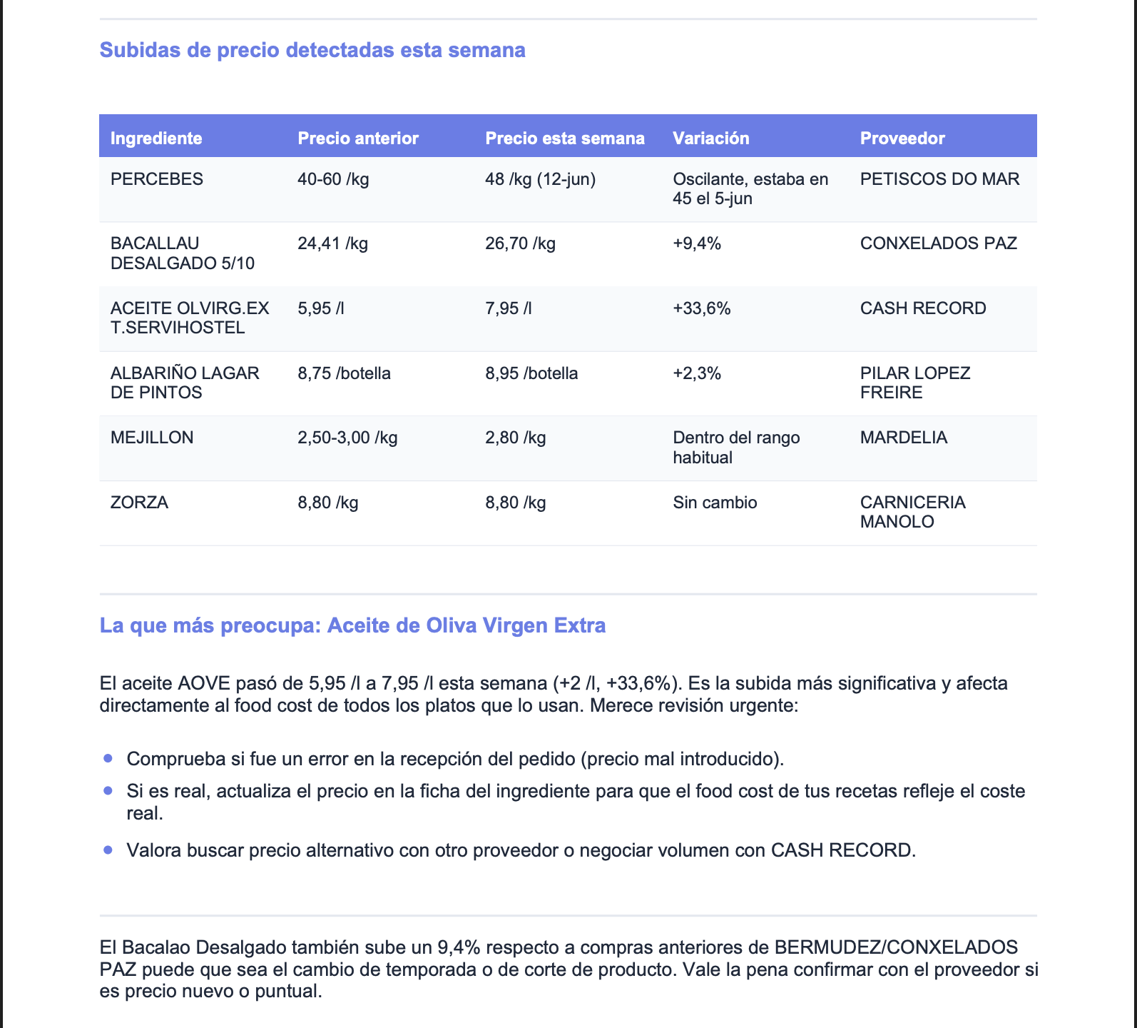 Omnes hace un análisis financiero del restaurante