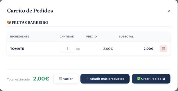 Carrito de pedidos con el tomate añadido