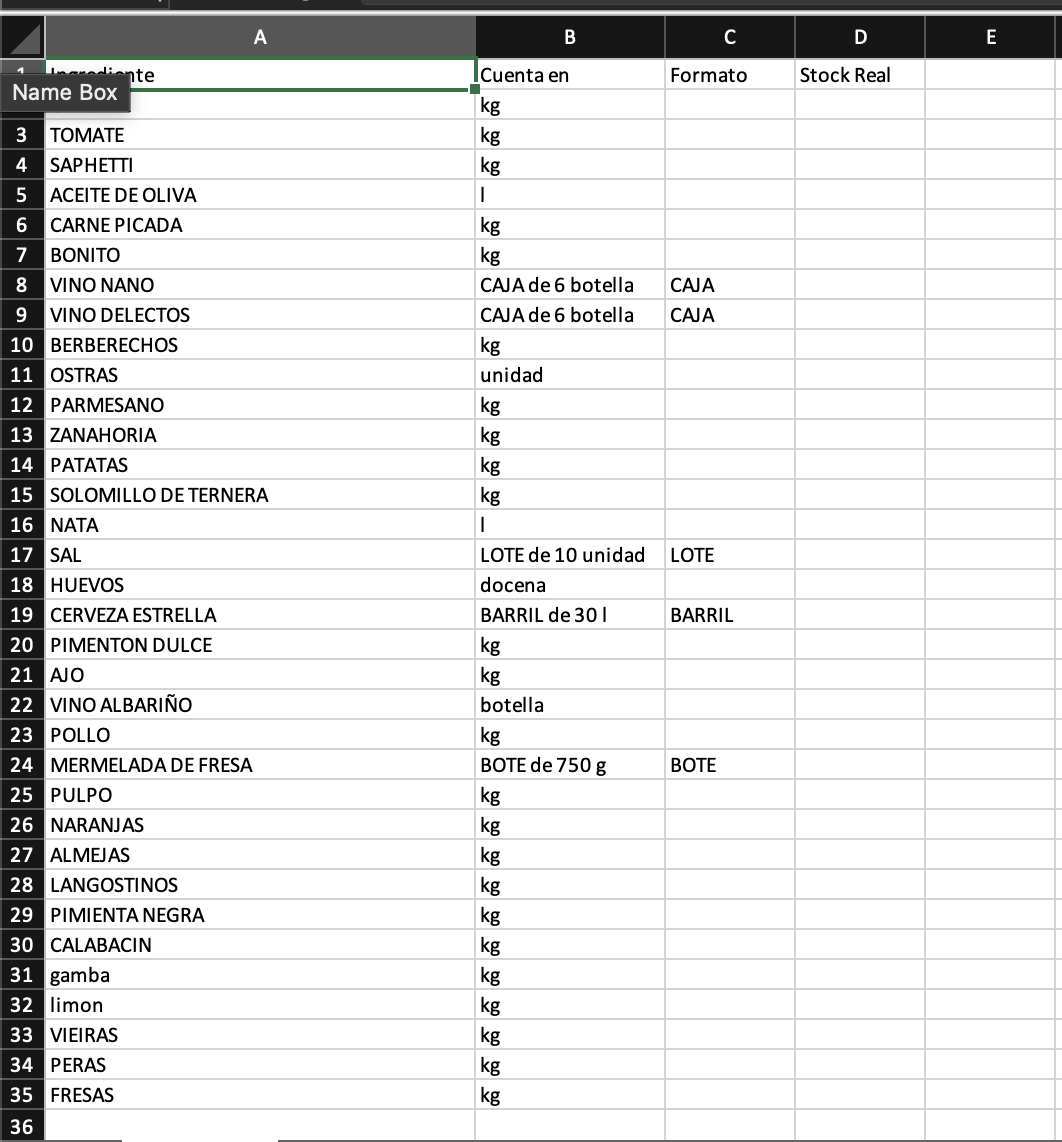 Plantilla de inventario en Excel con la columna Stock Real vacía