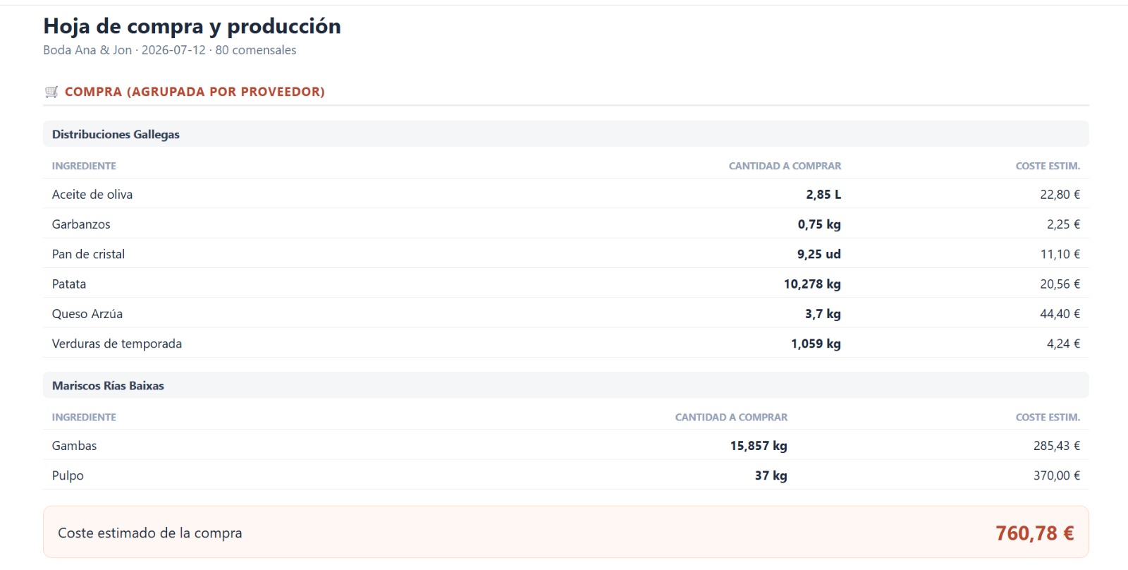 Lista de compra con cantidades exactas por proveedor en EventOS