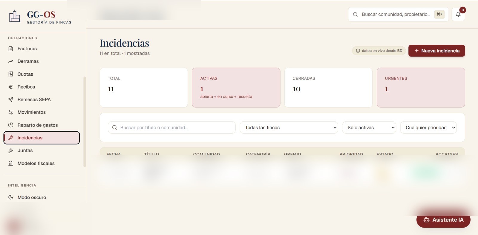 Gestión de incidencias en GG-OS